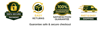 Set of icons representing secure payment, easy returns, satisfaction guarantee, and fast shipping on a white background.