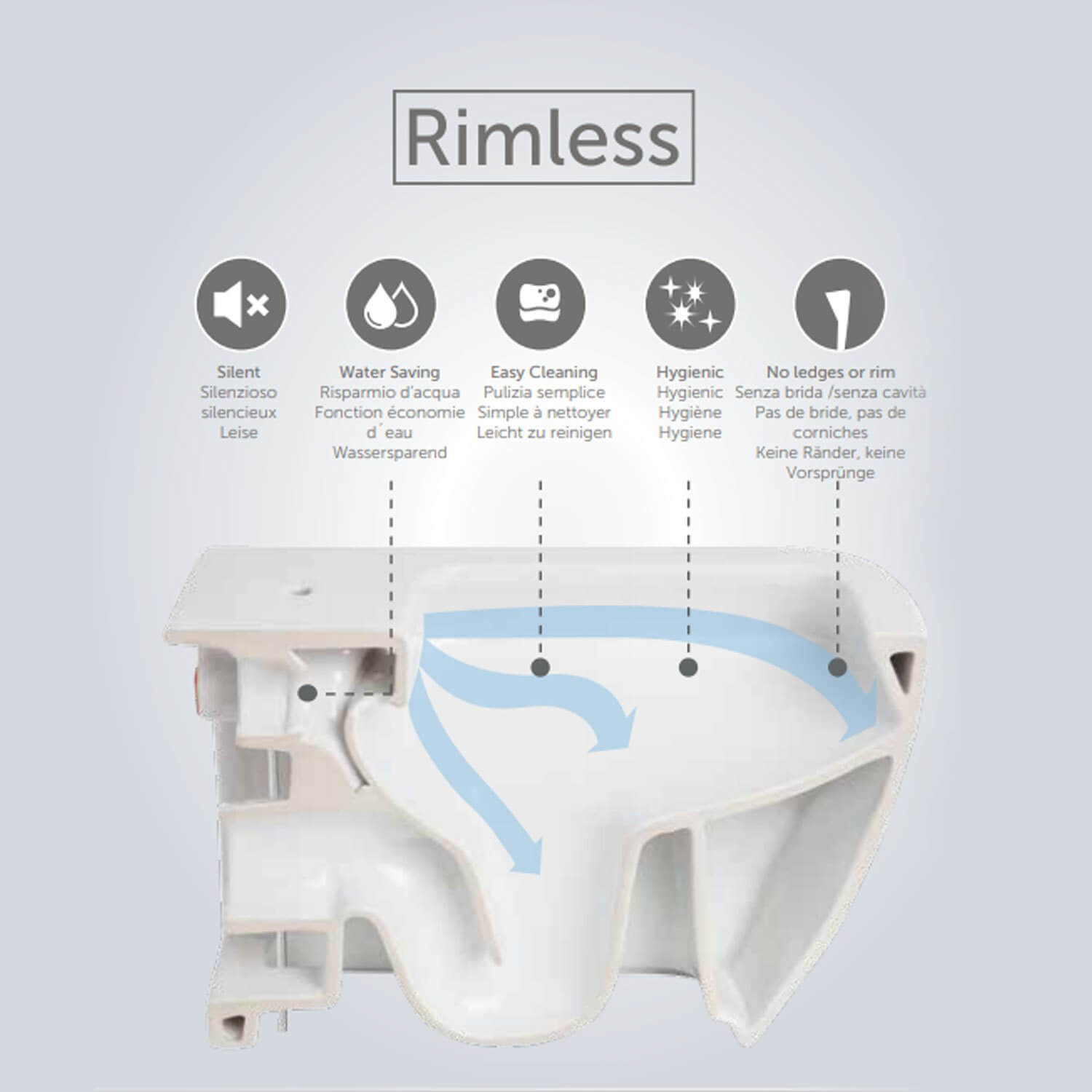 Wall hung RAK Metropolitan square toilet with soft close seat, 337x525mm, in a modern bathroom setting