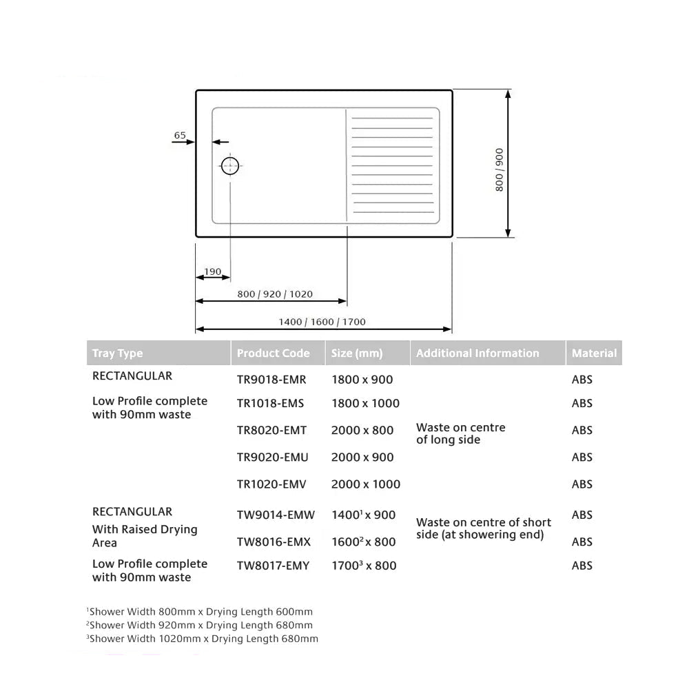 Lakes Contemporary White Rectangular Walk In Shower Tray with Drying Area - ABS Capped Polyurethane Resin