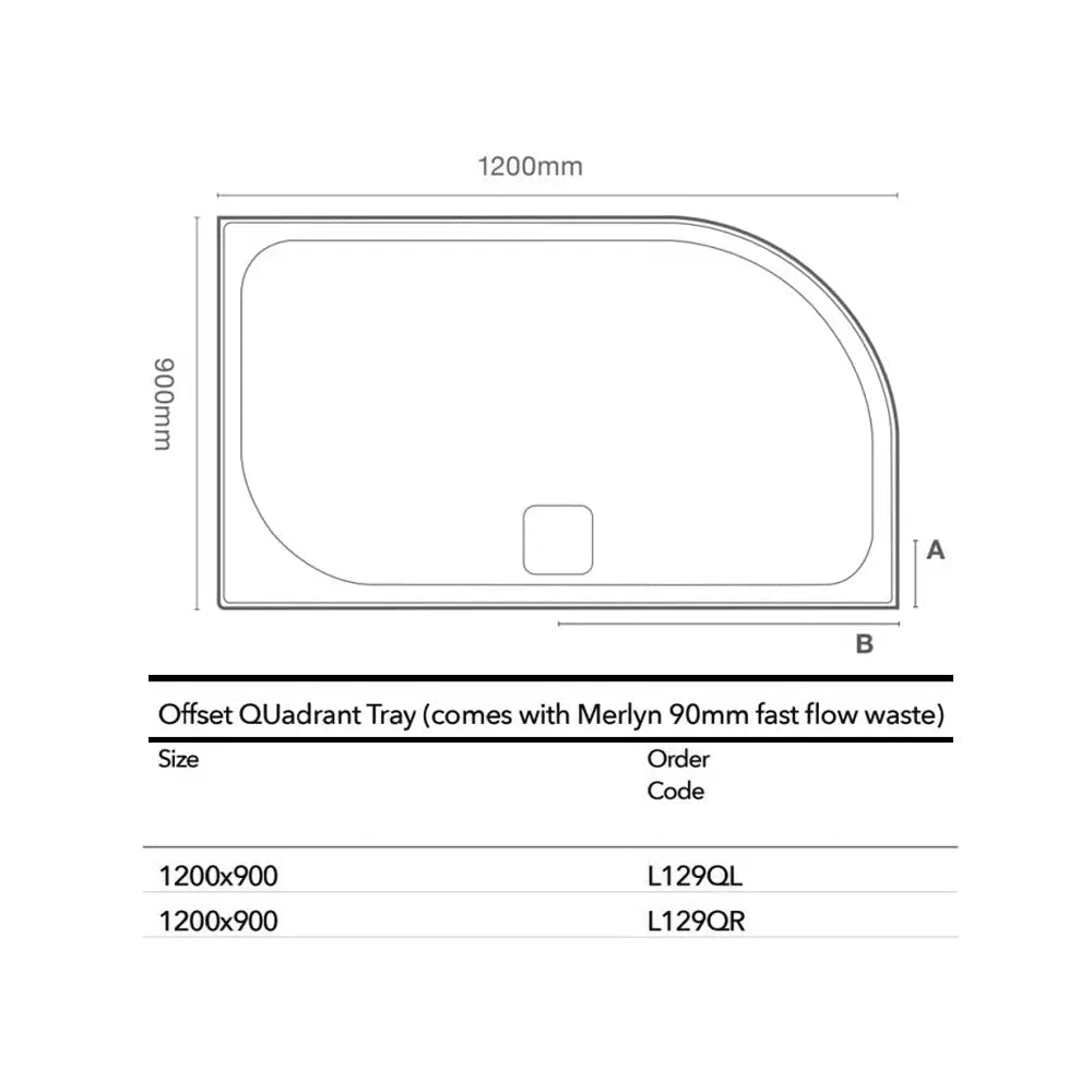 Merlyn Level25 White Offset Quadrant Shower Tray with Waste - ABS Acrylic-Capped Stone Resin