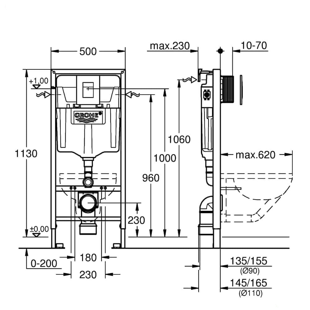 Grohe Rapid SL 3-in-1 WC Frame Set with Skate Cosmopolitan Flush Plate and Cistern