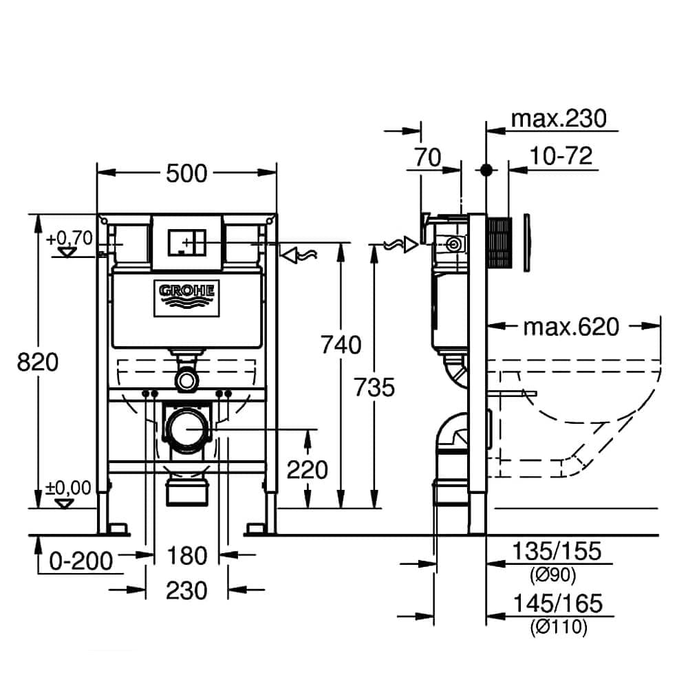 Grohe Rapid SL 3-in-1 WC Frame Set with Cistern and Skate Cosmopolitan Flush Plate - 500 x 820mm