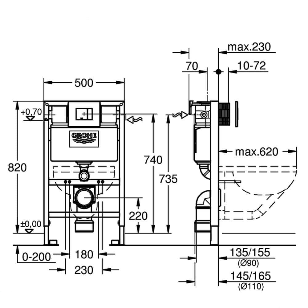 Grohe Rapid SL 4-in-1 Wall Hung WC Frame Set with Cistern and Flush Plate - 500 x 820mm