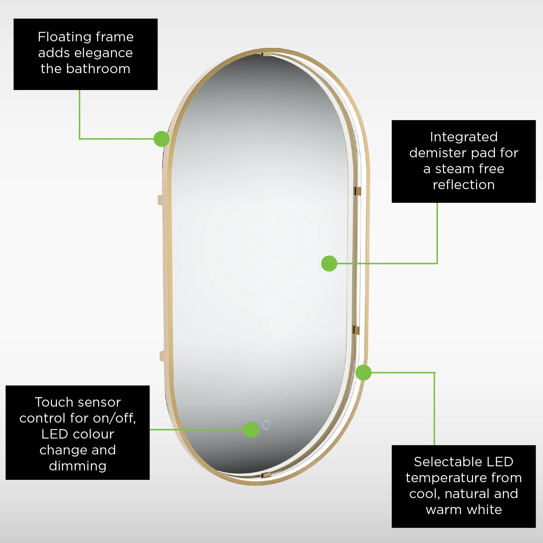 Sensio Aspect TrioTone Pill Frontlit LED Illuminated Mirror with Demister Pad - Tuskan Tiles