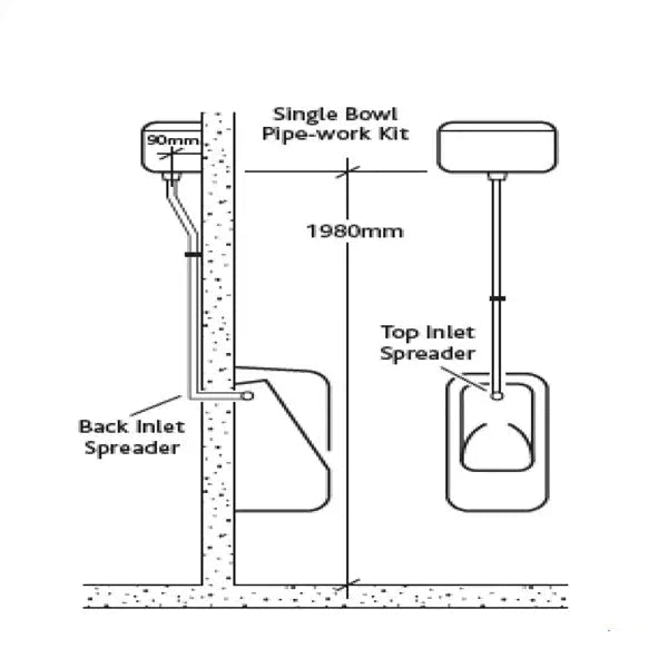 RAK Exposed Auto Cistern Pack for 1 Urinal - 4.5 Litre Capacity - 498 x 295 x 186mm