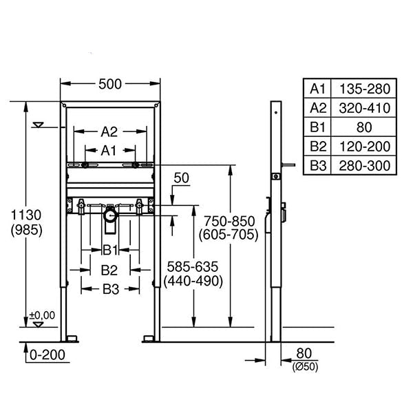 Grohe Rapid SL Installation System For Wash Basin