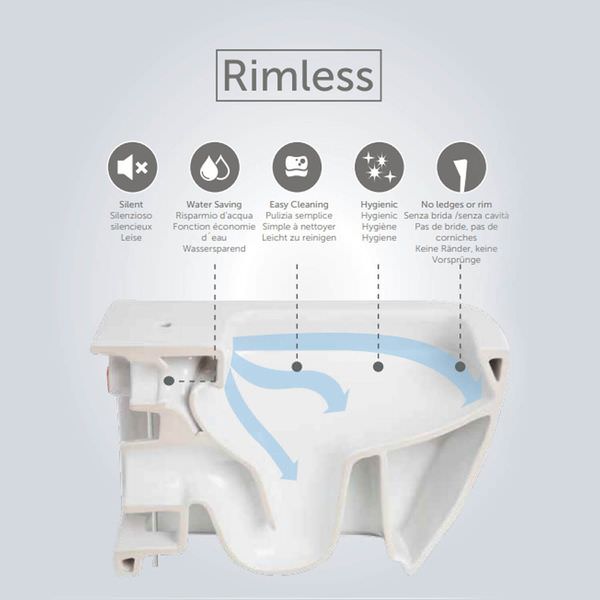White RAK Series-600 back-to-wall WC pan with soft-close seat, rimless design, and hidden fixation from Tuskan Tiles.