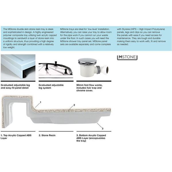 Merlyn MStone White Square Shower Tray with Waste - ABS Acrylic-Capped Stone Resin - 45mm High