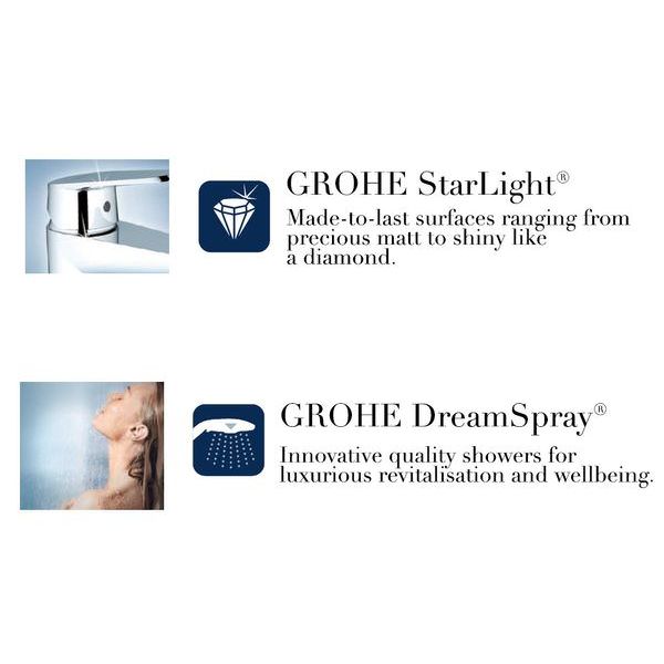 Grohe F-Series Chrome Square Fixed Rain Shower Head - Ceiling Mounted - 508 x 508mm