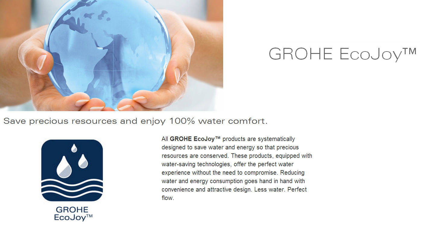 Grohe Rapid SL 3-in-1 WC Frame Set with Cistern and Skate Cosmopolitan Flush Plate - 500 x 820mm