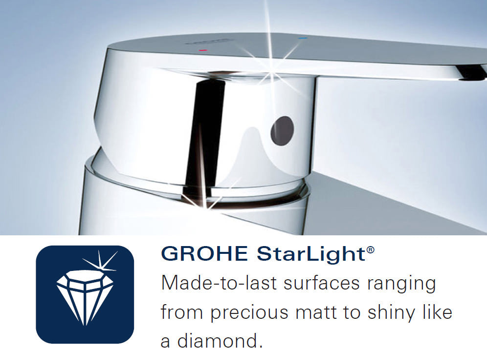 Grohe Grohtherm-2000 Exposed Chrome Thermostatic Bar Valve with Slide Rail Kit